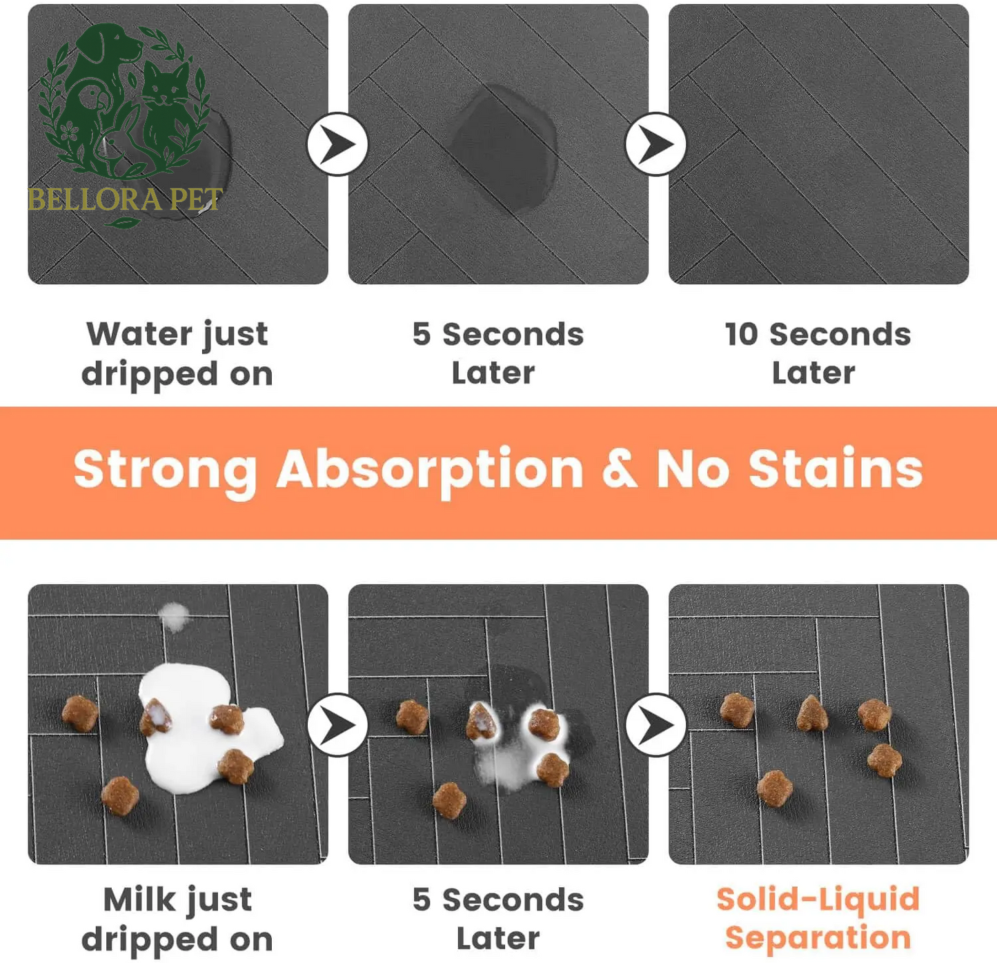 SplashSnug™ Mega Mat – The Super-Absorbent, Totally Tidy Pet Placemat